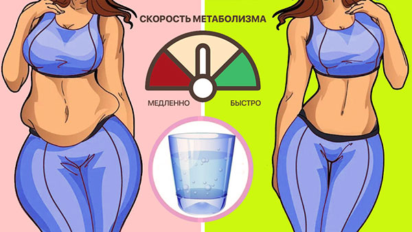 Zrychlený metabolismus může ovlivnit trvání účinku Botoxu.